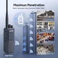 thumbnail image 2 of Radio de 2 vías GMRS Walkie Talkies Retevis RT86A de largo alcance, 2 of 9
