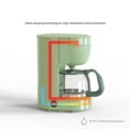 thumbnail image 3 of LUXRISEON Multifunctional Home Use Automatic Drip Type Coffee Machine Home Office Drip Coffee Maker Coffee Brewer Coffee Pot, 3 of 15
