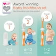 thumbnail image 2 of shiyou-Toothbrush Set (3-24 Months) - 3-Pack Finger, Training & Toddler Toothbrushes, BPA-Free, Newborn Essentials, 2 of 4