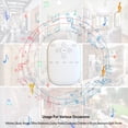 thumbnail image 5 of Máquina de sonido White Noise UNIONOW inalámbrica con 36 sonidos, 5 of 5