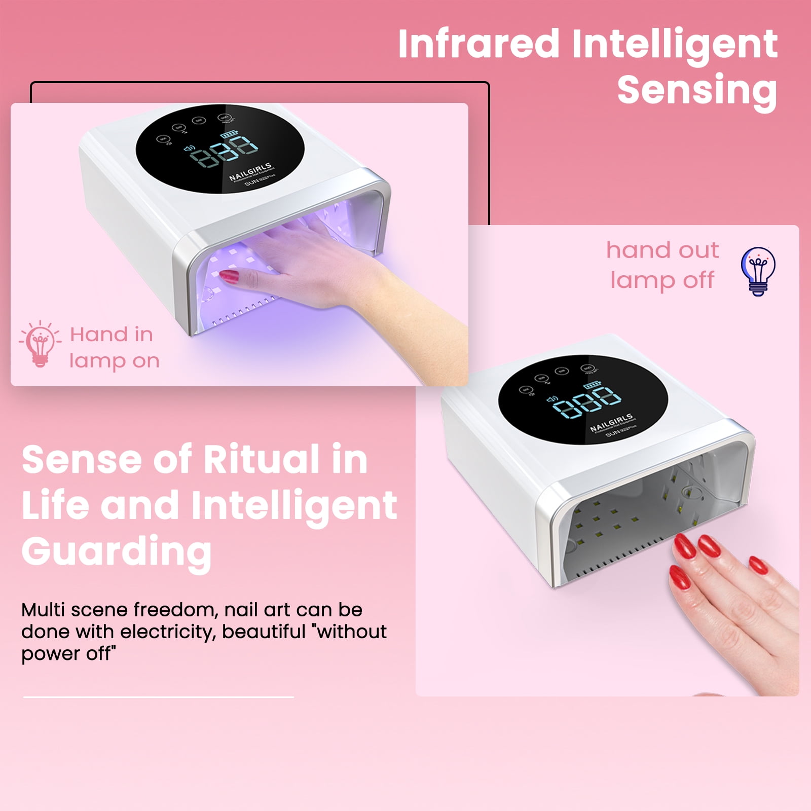 Rechargeable LED Nail Lamp, 150W Professional UV Nail Light for Gel Polish with 4 Timers & Smart Sensor, 36 PCS Powerful Lamp Beads, LCD Display for Nail Salon and Home