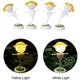 thumbnail image 5 of Luz nocturna LED de espantapájaros con sensor táctil, brillo ajustable, mesita de noche, interfaz USB, iluminación, regalos para niños y amigos., 5 of 5