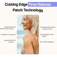 thumbnail image 2 of NAD+ Boost Patches - Anti-Aging Body Care Patches, Elasticity Boosting for a Graceful Figure, 2 of 5