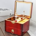 thumbnail image 5 of 2X Dancing Ballerina Music Box Plastic Jewellery Box Girls Hand Crank Music Box Mechanism Gift, 5 of 5