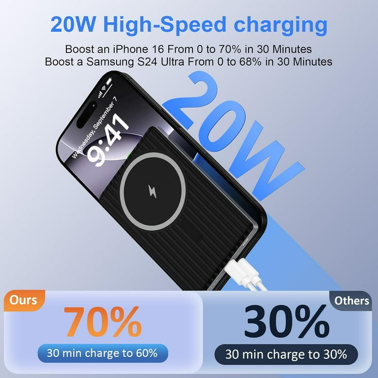 Portable Charger, 10000mAh Magnetic Power Bank Compatible for
