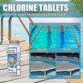 thumbnail image 2 of Of Swimming Pool Effervescent Chlorine Tablets Water Cleaning Algae Remover Cleaning Water Effervescent Tablets In, 2 of 5