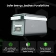 thumbnail image 3 of Yoshino Power B2000 SST 2000W Portable Solid State Solar Generator Includes 200W Solar Panel, 3 of 6