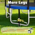 thumbnail image 5 of 16FT Trampoline for 8-9 Kids Adults with Basketball Hoop, Enclosure, Light, Sprinkler, Socks, 2000LBS Outdoor Round Heavy Duty Recreational Backyard Trampoline, 5 of 16