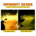 thumbnail image 4 of Ruiandsion P45T Motorcycle Halogen Bulb, 6V 45/40W 600 LM Yellow, Non-Polarity High/Low Beam, Waterproof for Headlight Replacement,1-Pack, 4 of 10
