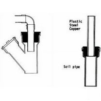 Fernco Sewer and Drain PVC Iron Pipe Hub Adapter - Donut Hub - 4 In. x 4 In.