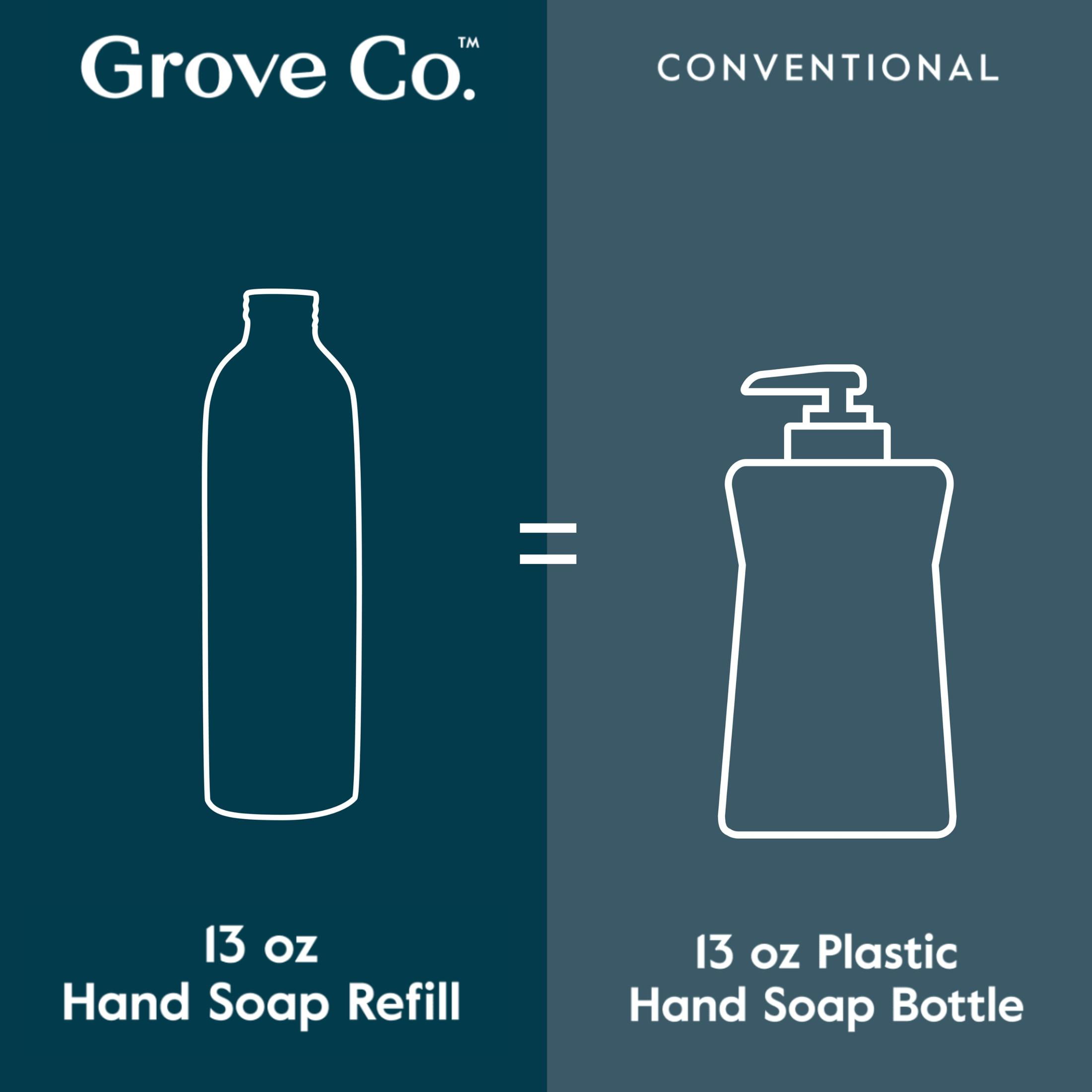 Citrus Grove Hand Soap Refill – Hand in Hand Soap