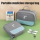 thumbnail image 4 of Bolsa de emergencia vacía, bolsa de viaje con cremallera, almacenamiento compacto, bolsa de supervivencia para coche, taller, ciclismo al aire libre, 4 of 9
