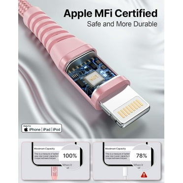 TRHOO-2 Pack 10ft iPhone Charger, [Apple MFi Certified] Long iPhone Charger Cord 10 ft Nylon Braided Lightning to USB Cable Fast Charging Cords Compatible with iPhone 14 13 12 11 Pro Max XR XS X 8 7