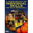 thumbnail image 1 of DVD John Tauer: Una jerarquía de habilidades individuales para el baloncesto juvenil, 1 of 1