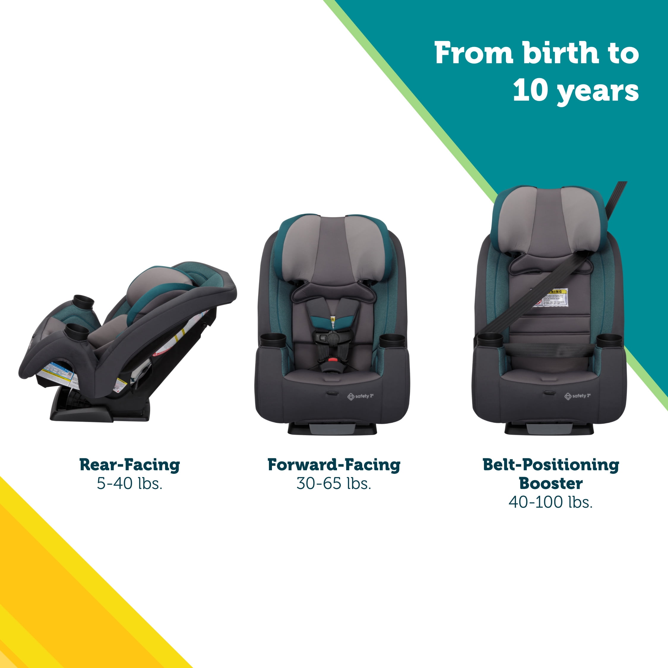 Safety 1st TriMate All-in-One Convertible Car Seat