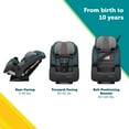 thumbnail image 6 of Safety 1st TriMate All-in-One Convertible Car Seat, 6 of 15