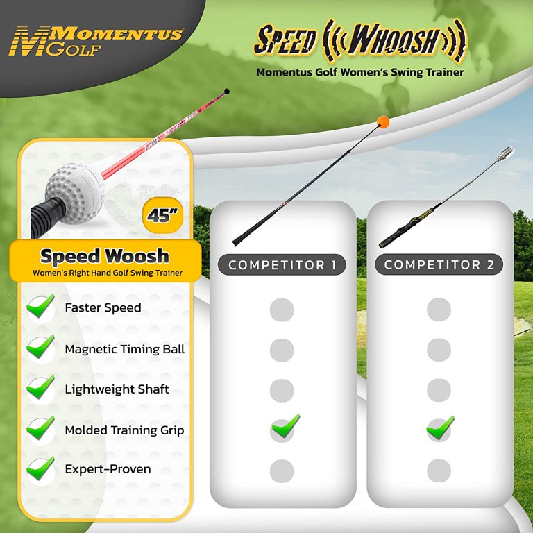Momentus Golf WHOOSHLR Ladies Speed Whoosh-RH Training Grip