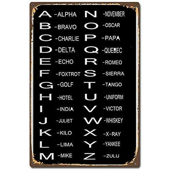 Phonetic Alphabet Poster