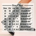 thumbnail image 3 of Miluxas Women's Knee High Boots Square Toe Chunky Low Heels Zipper Tall Boots Black 9(42), 3 of 9