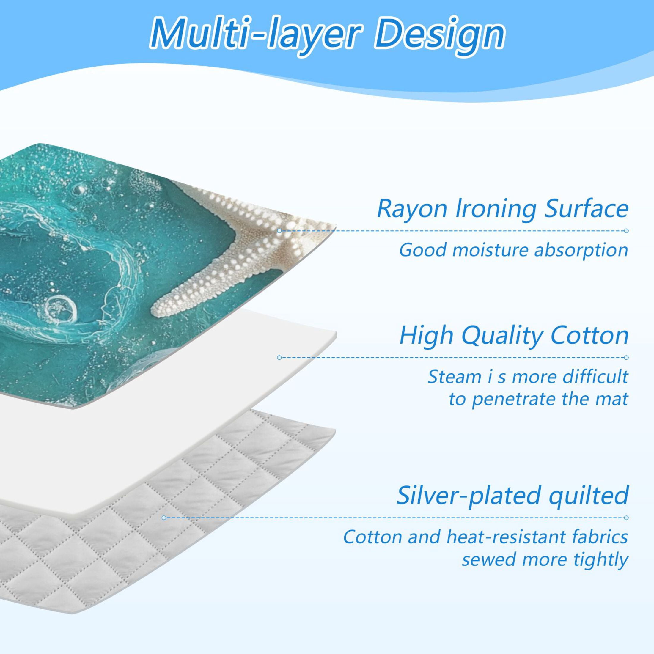 Shells Starfish on Beach Sea Wave Ironing Mat Blanket Portable Travel Ironing Pad Heat Resistant Pad 47.2" x 27.6”