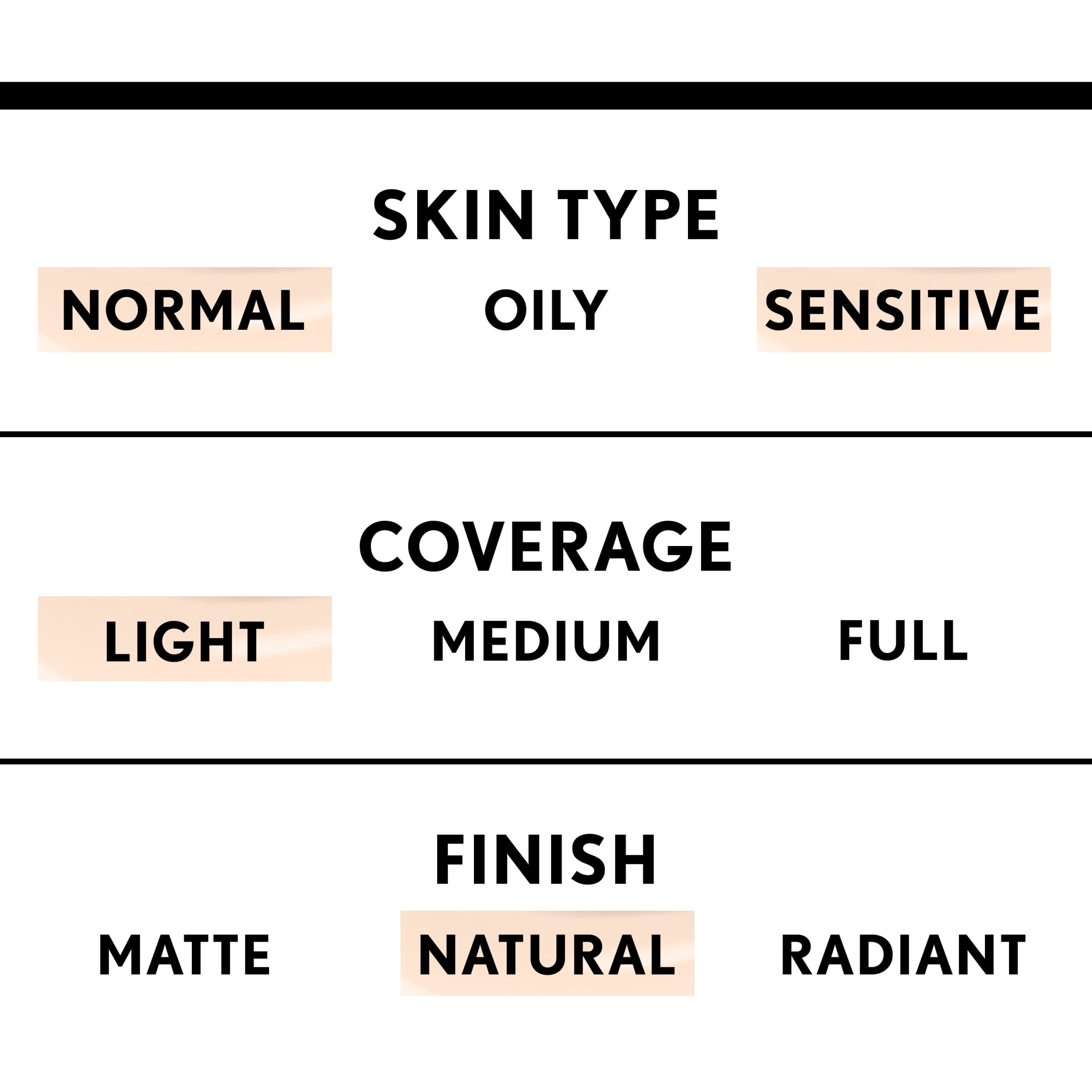 COVERGIRL Smoothers Hydrating Foundation, 720 Creamy Natural, 1 fl oz