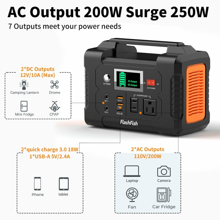 Flashfish 200W Portable Power Station, 151Wh Solar Generator