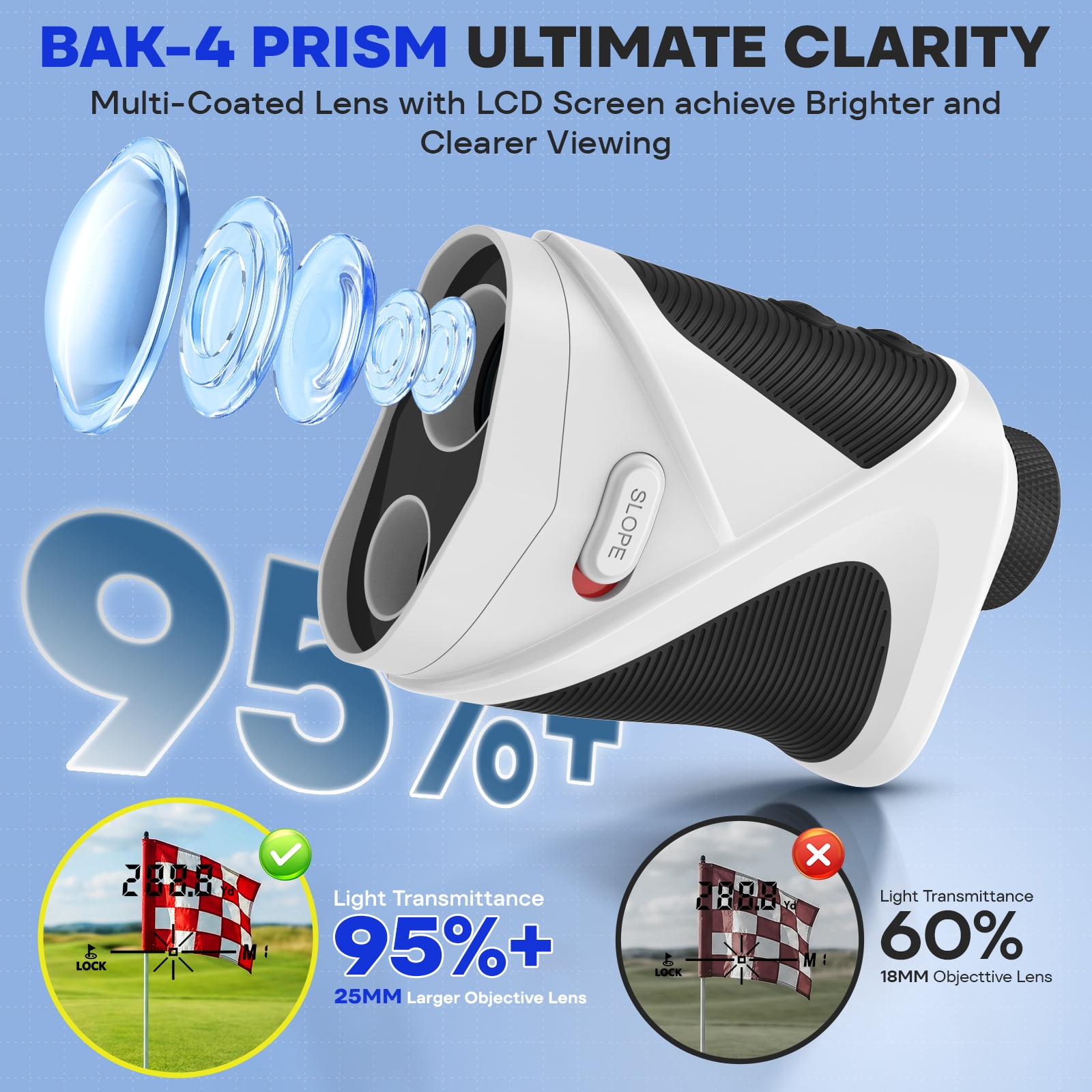 Golf Rangefinder with Slope, 1200 Yards Range Finder for Golf/Huntingm7X Magnification with Flag Pole Locking Vibration, Golf Gifts Pcs