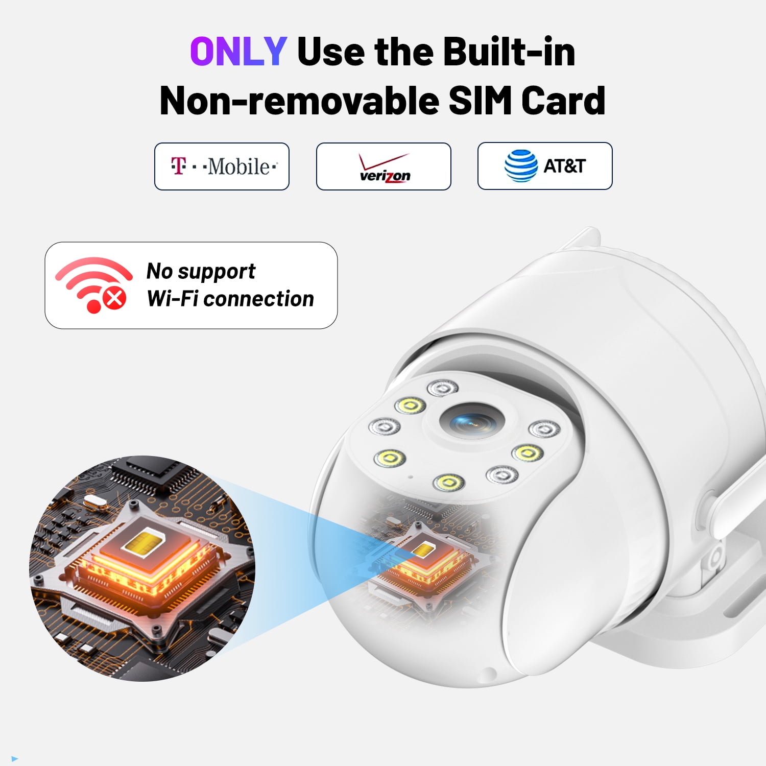 Runofast 4G LTE Cellular Security Camera Wired Indoor/Outdoor, No WiFi Security Cameras Plug-in for 24/7 Recording (White)