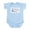 Sky Blue, variant on CafePress - Blueberry Girl Infant Creeper - Baby Light Bodysuit, Size Newborn - 24 Months
