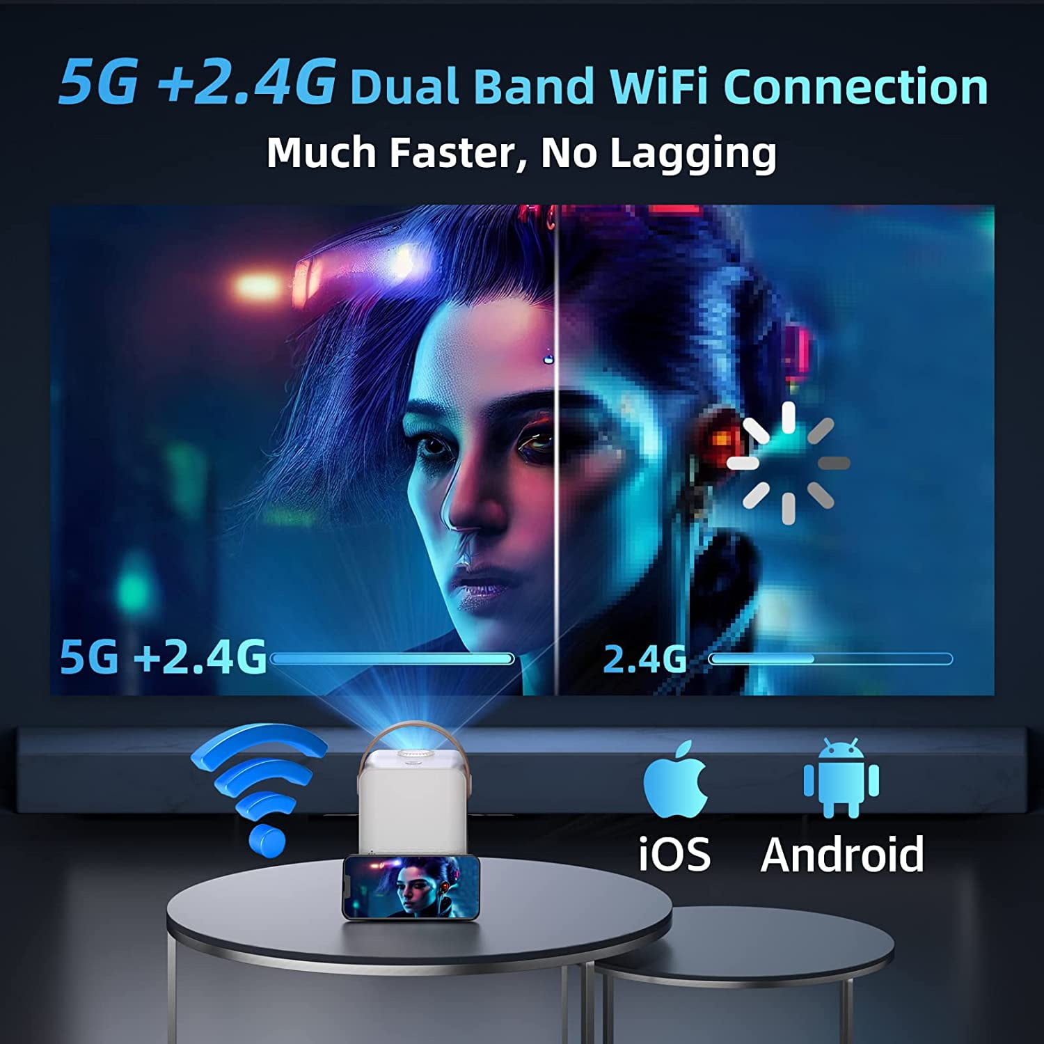 Smart Projector 4K Android System, 15000Lm Mini Projector with WiFi and Bluetooth, 4K Outdoor Projector Max 300” Digital ±45° 4D Keystone Zoom Support, Compatible with Phone, TV Stick