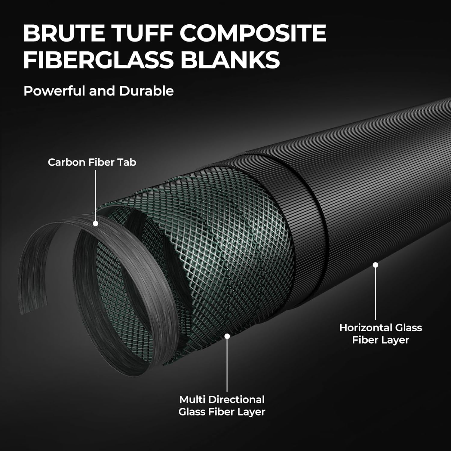 KastKing Spinning & SpinCast Combo, Fishing Rod and Reel Combo, Pre-Spooled Line ,Brute Tuff Composite Blanks & Graphite