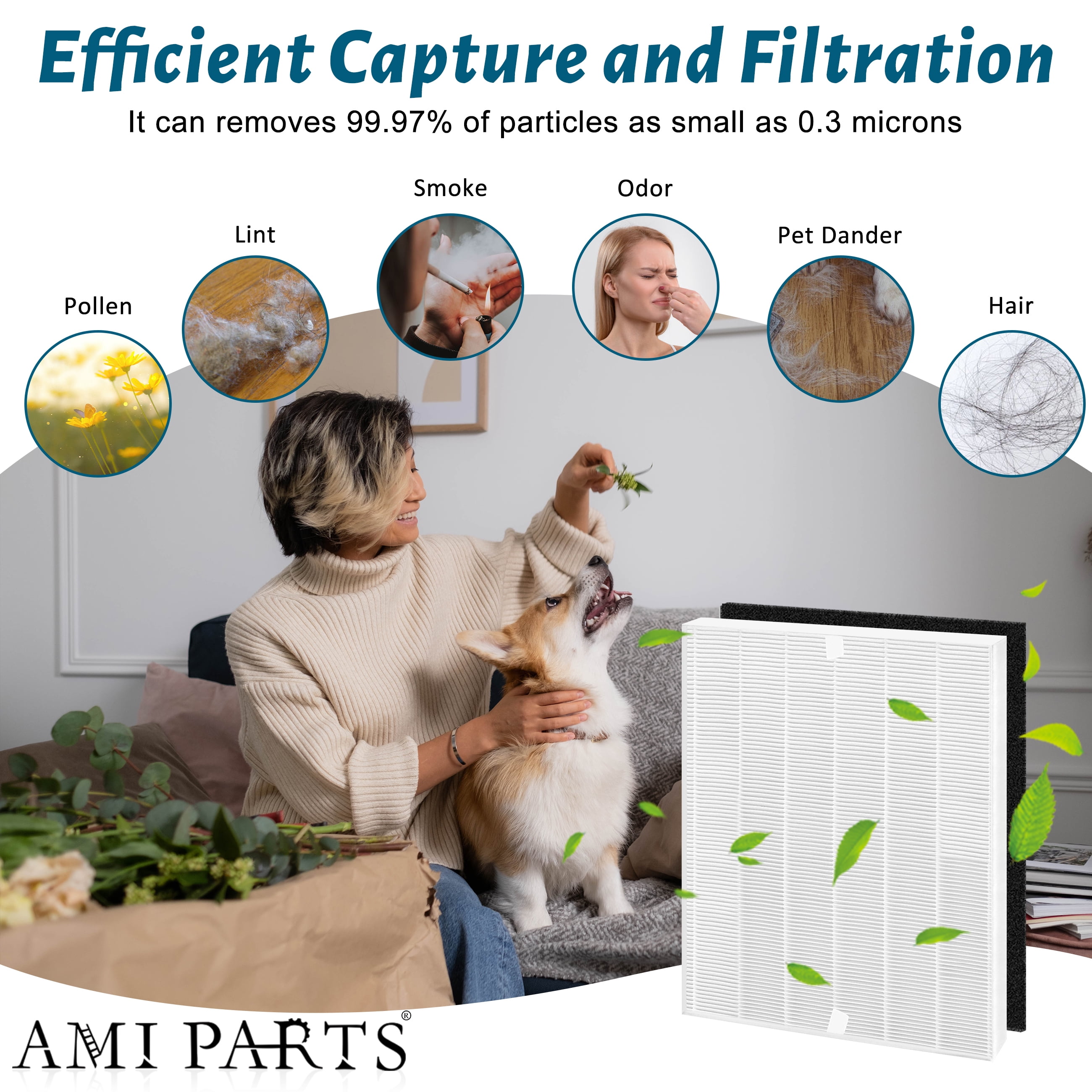 AMI PARTS 2 Pack 115115 Replacement Filter A True HEPA for Winix C535 Air Purifier 5300-2, 5300 6300 P300 WAC6300 Air Purifier