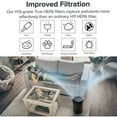 thumbnail image 2 of LEVOIT Air Purifiers for Home Allergies and Pets Hair Smokers in Bedroom, H13 True HEPA Filter, 2 of 3
