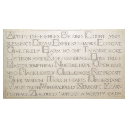 ABCs of Life Garden Wall Plaque