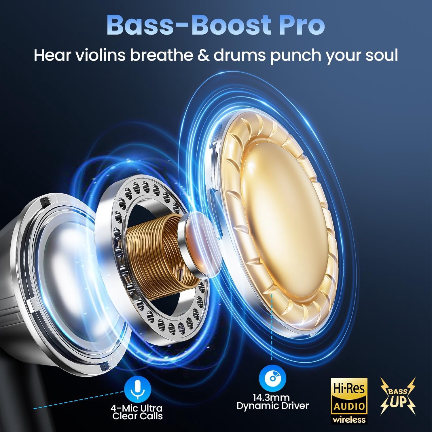 Wireless Earbuds, Bluetooth Headphones with Deep Bass Stereo, 48H Playback Ear Buds LED Power Display, Lightweight, IPX7, in-Ear Earphones Mic for iPhone/Android/iPad, Black