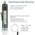 thumbnail image 2 of Personal Water Filter Straw Mini Water Purifier Survival Gear for Hiking, Camping, Travel and Emergency Preparedness, 2 of 8