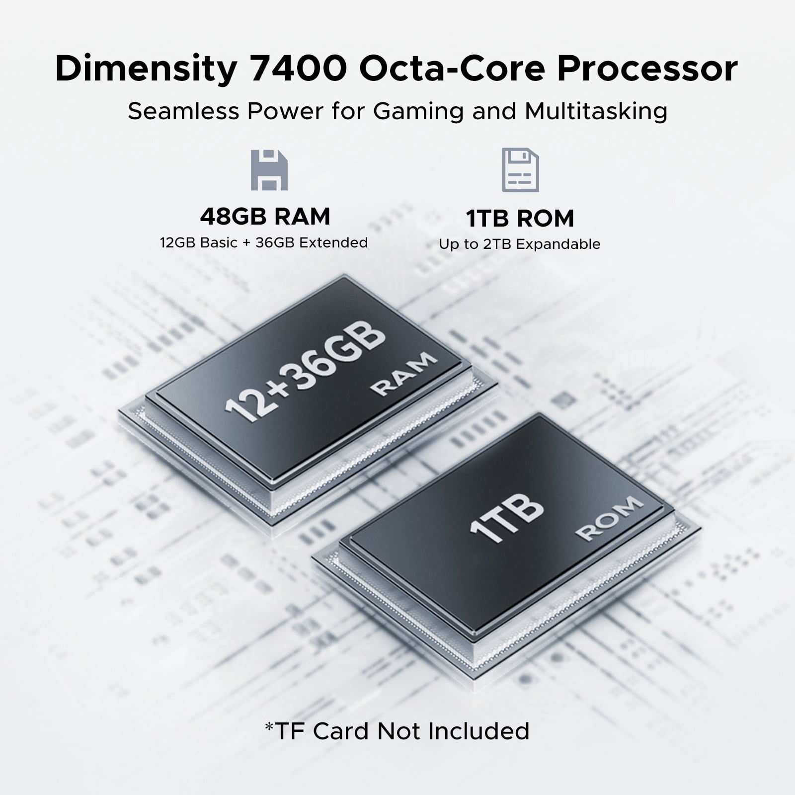 DOOGEE S200 Ultra Rugged Smartphone 5G, 48(12+36)GB+1 TB, 1.32"AMOLED Rear Display, 6.72" FHD&120Hz, 4nm D7400 Android 15, 11000mAh/66W, 100MP+20MP Night vision, Light Effect,Face ID/BT5.4/WiFi6E/NFC
