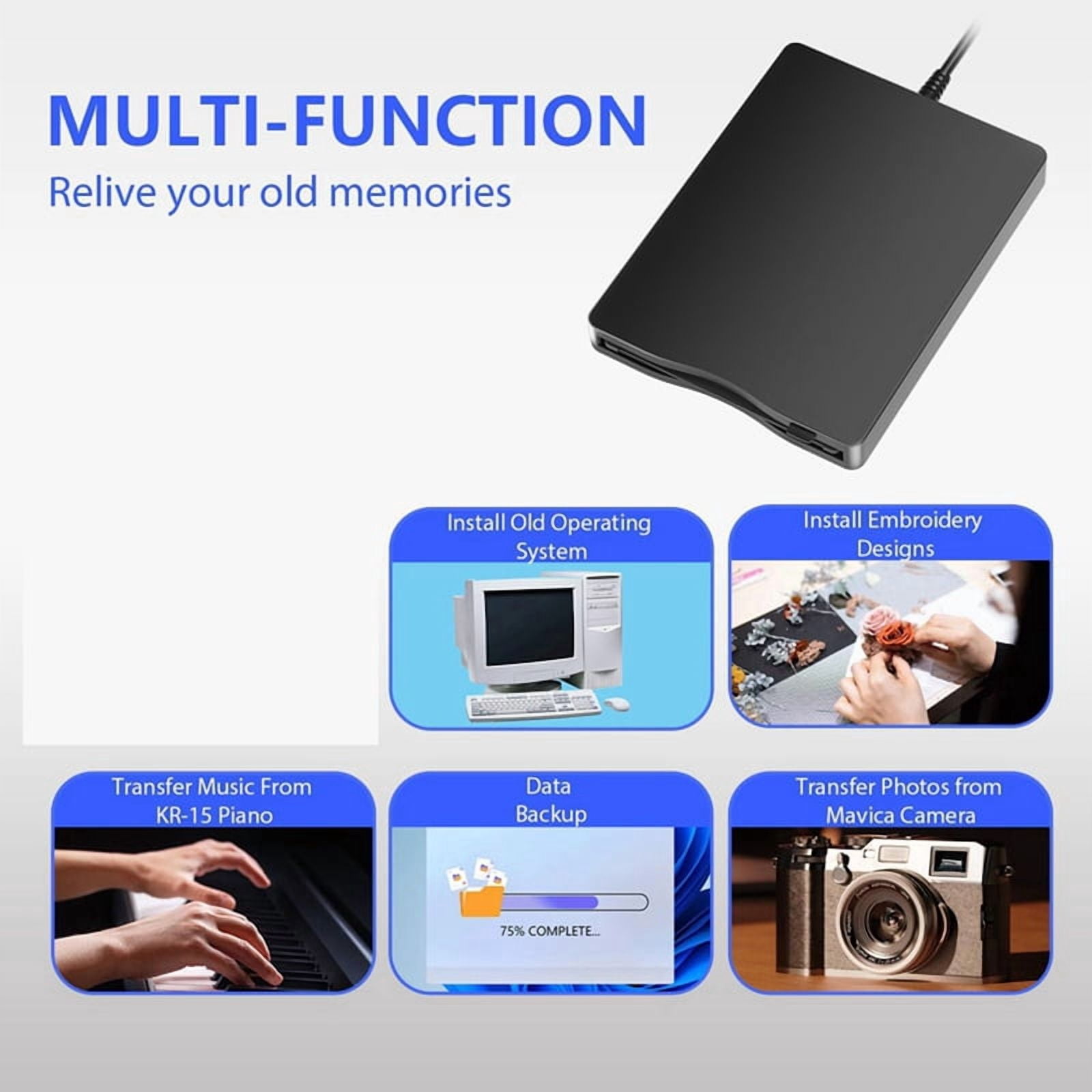 2X Floppy Disk Reader, 3.5 Inch External Floppy Disk Drive with USB Type-C, Portable FDD Floppy Disk Drive for Laptop PC