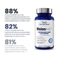 1MD Nutrition VisionMD Eye Vitamins, Antioxidants for Vision Support ...