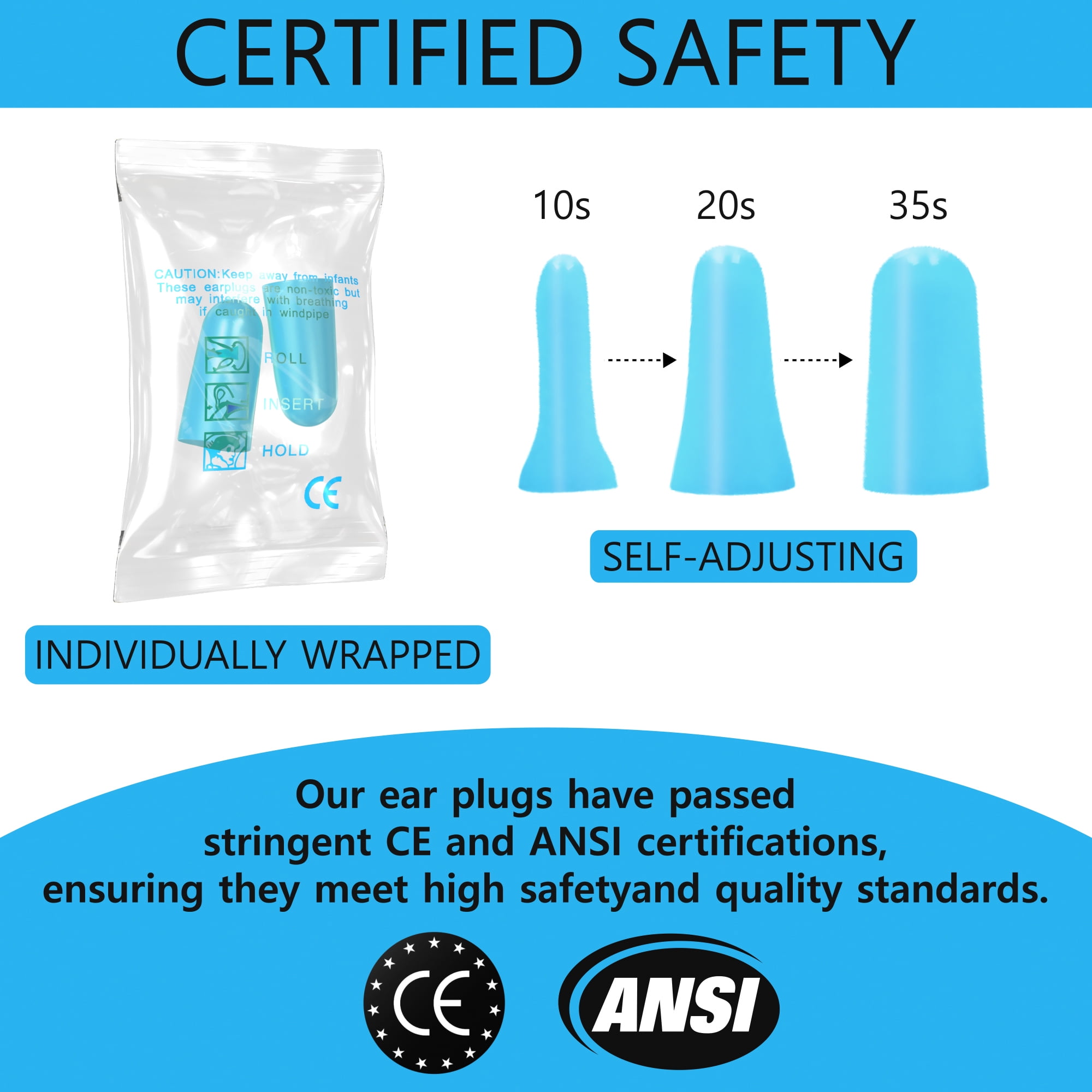 Quality Foam Earplugs - 200 Pairs Bulk Pack - Ideal Ear Plugs for Sleeping, Noise Cancelling, Snoring, Travel, Shooting, Study, Work, Construction, and Safety Hearing Protection - 32 dB NRR - Blue