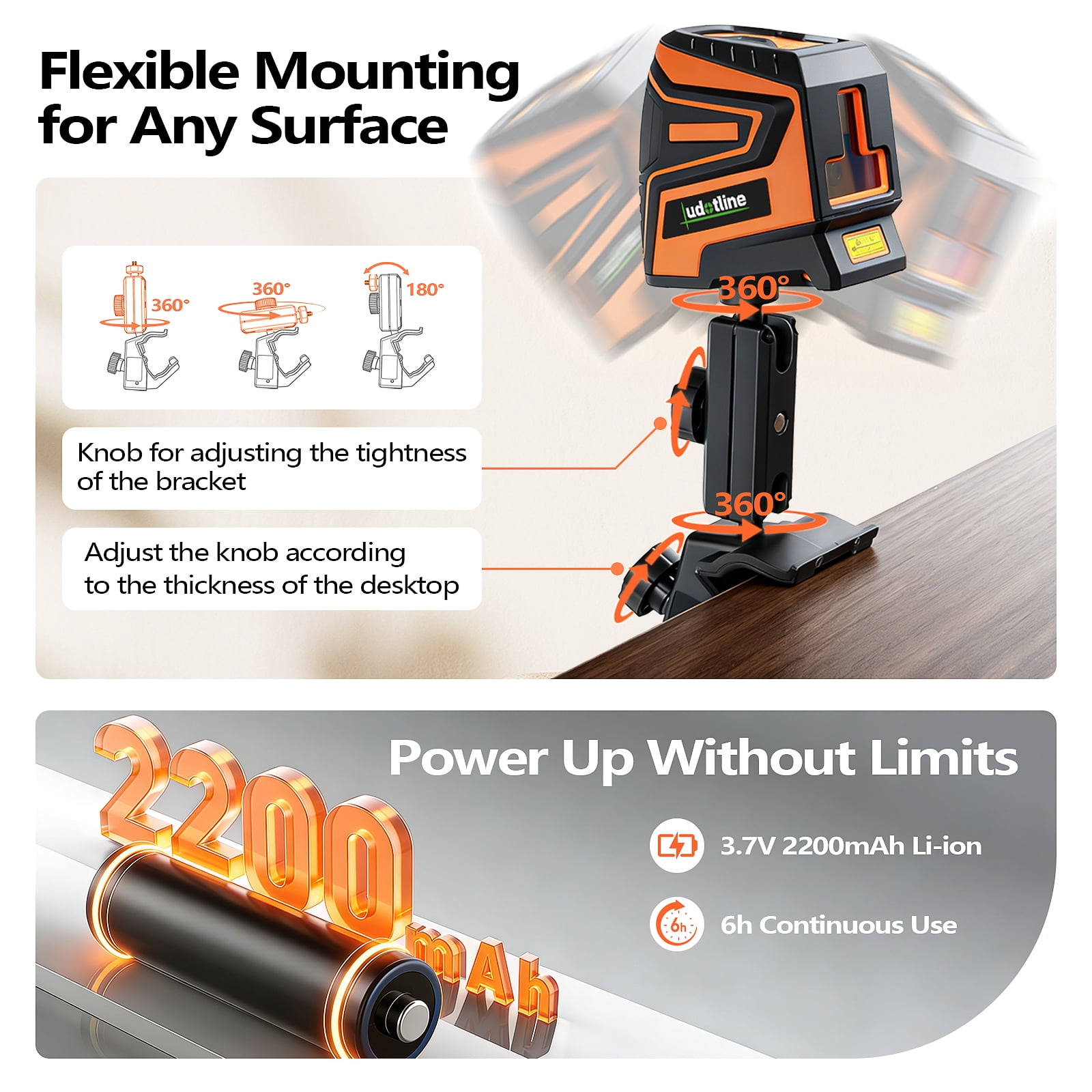 Green Laser Level 2 Line TK011, Ultra Bright Cross Line, 2s Self Leveling,  ±3mm Accuracy, 2200mAh Rechargeable, Shockproof Durable Build for Jobsite (Clamp Kit – Adjustable Clamp + Soft Bag)