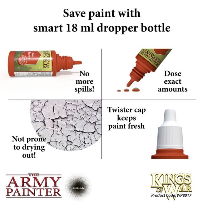 The Army Painter Kings of War - Ogres Paint Set