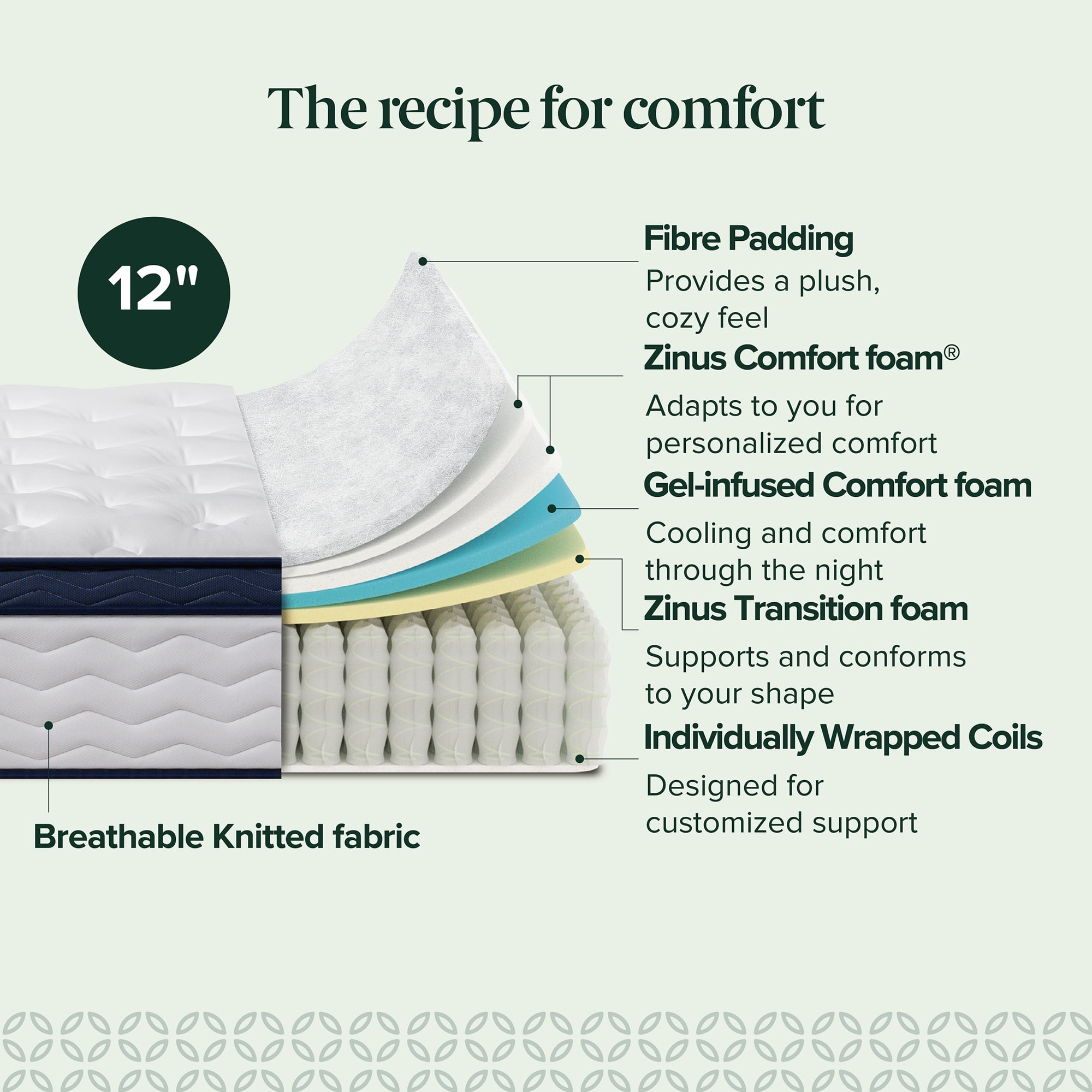 Zinus 14" Pocket Coil Euro Top Hybrid Mattress, King