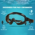 thumbnail image 5 of Guozer Nearsighted Swim Goggles for Summer Pool Goggles for Adult 200 Diopters, 5 of 6