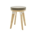thumbnail image 2 of Safco Resi - Tabouret - Rond, 2 of 2