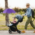 thumbnail image 7 of Baby Umbrella Stroller Parasol with Clamp Adjustable, UV Protection Clip on Umbrella Stroller for Toddlers 1-3 Stroller Sun Shade Umbrella for Trolley, Beach Chair, Wheelchair, Travel, 7 of 7
