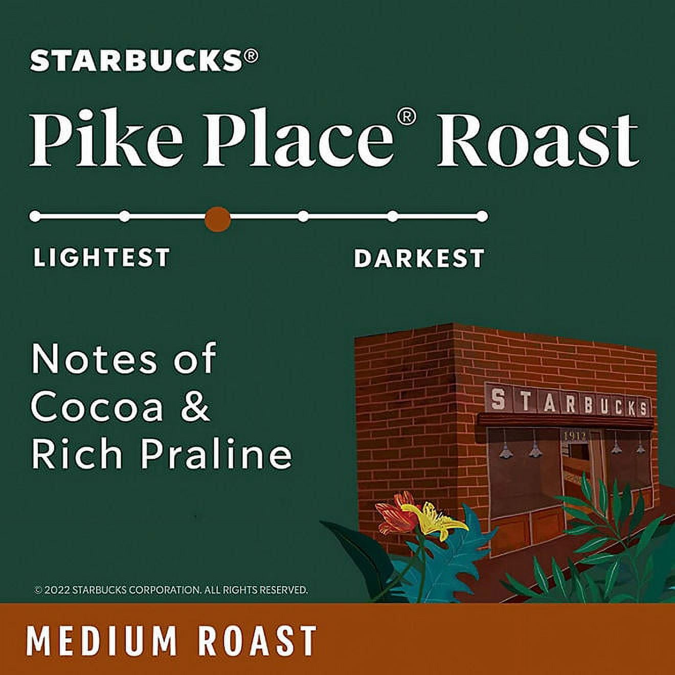 Starbucks Pike Place Medium Roast Ground Coffee (40 oz.)