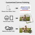 thumbnail image 6 of Custom Canvas Prints with Your Photos 28X28 Personalized Pictures Canvas Wall Art Gifts for Family Baby Pet, Wedding Birthday, Living Room Bedroom Decor, 6 of 7