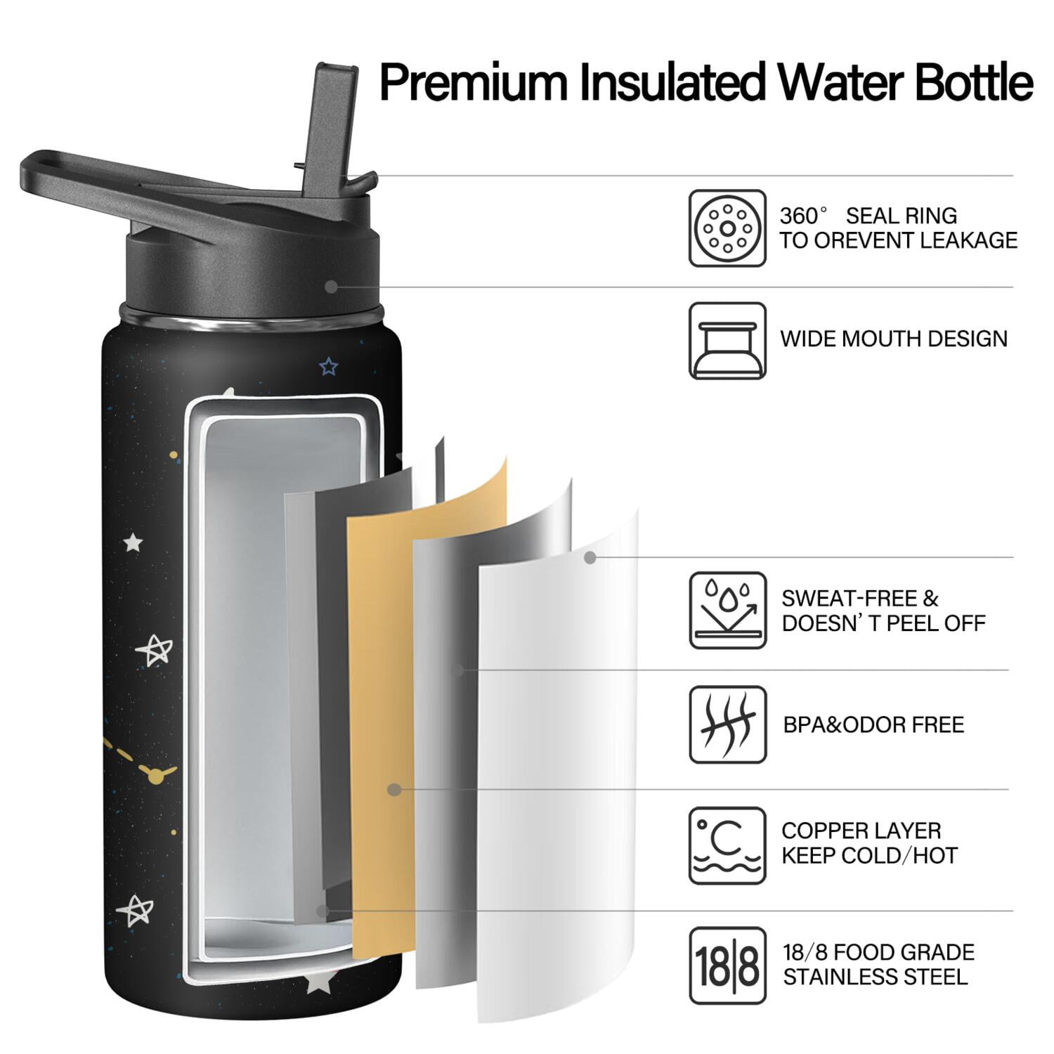 Galaxy Insulated Water Bottle with Straw & Cleaning Brush – 18oz | Leakproof, BPA-Free, 304 Stainless Steel, Wide Mouth, Travel Mug for Car, Gym, Office, Starry, Christmas Thanksgiving Gift