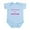 Sky Blue, variant on CafePress - My Grandma Is A Survivor Infant Onesie - Baby Light Bodysuit, Size Newborn - 24 Months